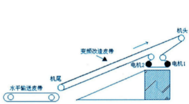 http://www.sjksgs.cn/en/Data/upload/20250329/3f6b7e276fbe5c0fe54bd1ecedc27603.png