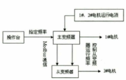 http://www.sjksgs.cn/en/Data/upload/20250329/d90e9f5ce5b0c9edcbfba5270730da25.png